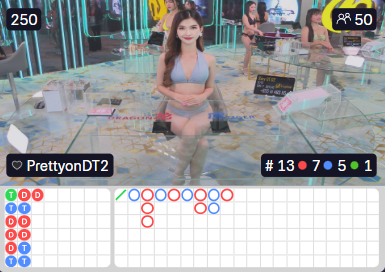 Rồng hổ bàn DT2 tại Via Casino