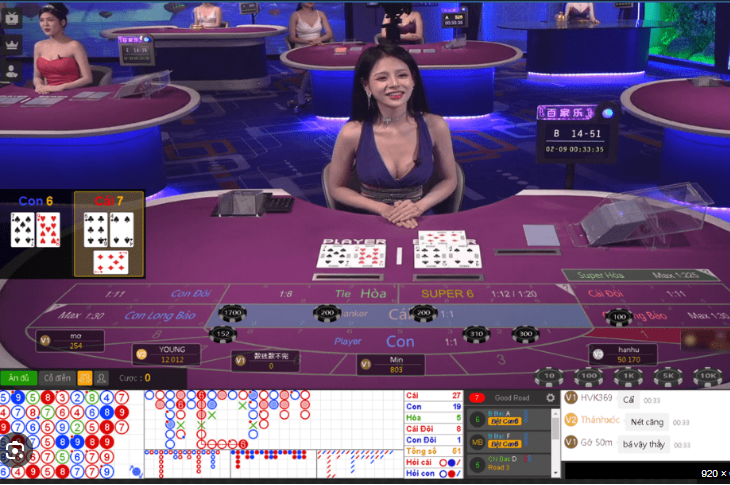 Các Chiến Thuật Chơi Baccarat Cổ Điển Dành Cho Người Mới