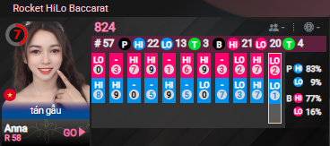 sảnh baccarat 824 viacasino