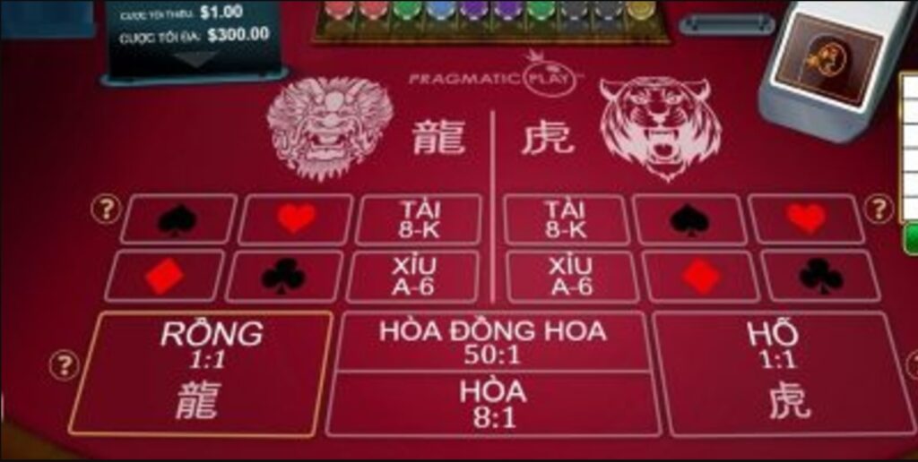 Ứng Dụng Tâm Lý Học Trong Chiến Thuật Tại Via Casino